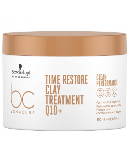 Schwarzkopf Professional BC Bonacure Q10  Time Restore Clay Treatment Maska do włosów 500ml